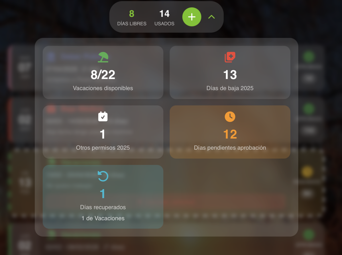 Estadísticas de vacaciones